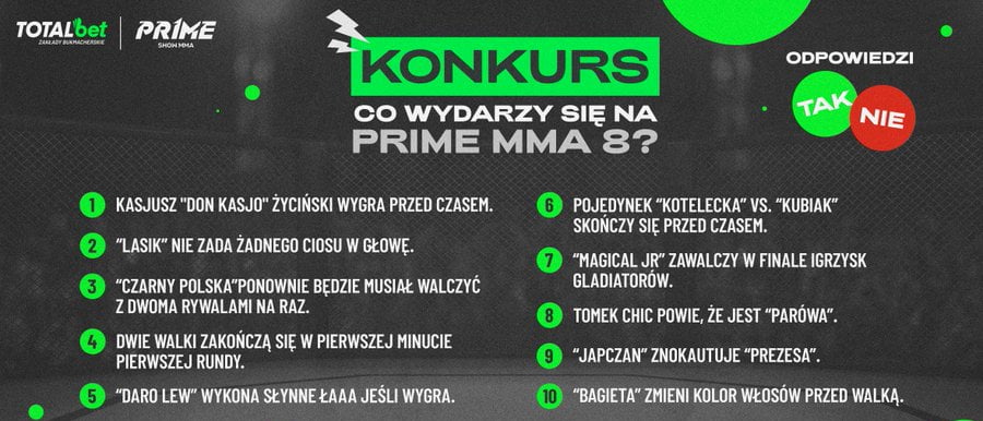 Prime Show MMA - bukmacher Totalbet i konkurs