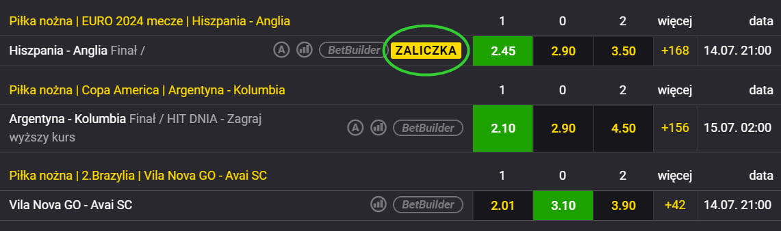 Zaliczka na EURO w Fortunie - oferta na finał EURO 2024 (Hiszpania-Anglia)