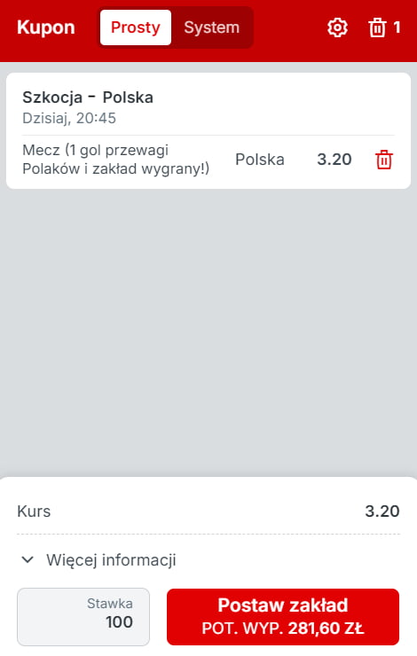 Kupon prosty z Super Przewagą w Superbet - mecz Szkocja-Polska, specjalny rynek "Mecz (1 gol przewagi Polakow i zakład wygrany!)", kurs 3.20, stawka 100 zł, potencjalna wypłata 281,60 zł