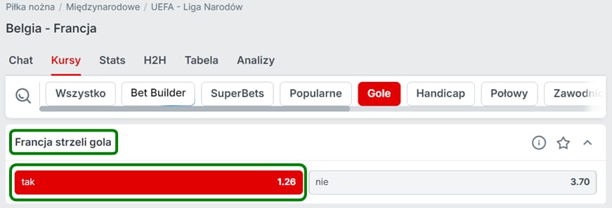 Promocja powitalna Superbet na mecz Belgia - Francja. Dodatkowy bonus powitalny 300 zł.