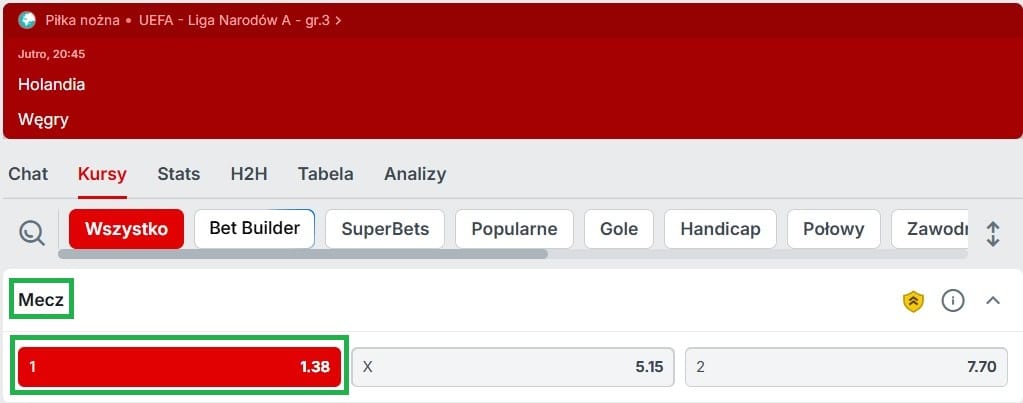 Kursy bukmachera Superbet i typ eksperta na zwycięzcę meczu Holandia - Węgry, dostępnego w Powitalnej promocji czasowej Superbet